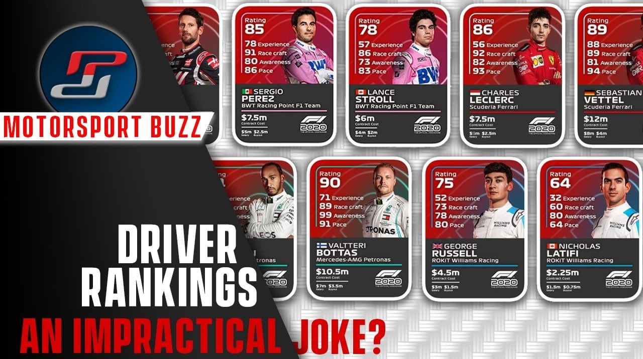 F1 2020 Driver Ratings